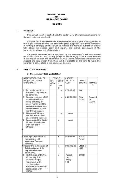 sample platform of barangay kagawad|Accomplishment Report Form For Brgy Kagawad .